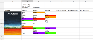 Due to confidentiality reasons, the authors' names have been blocked out.