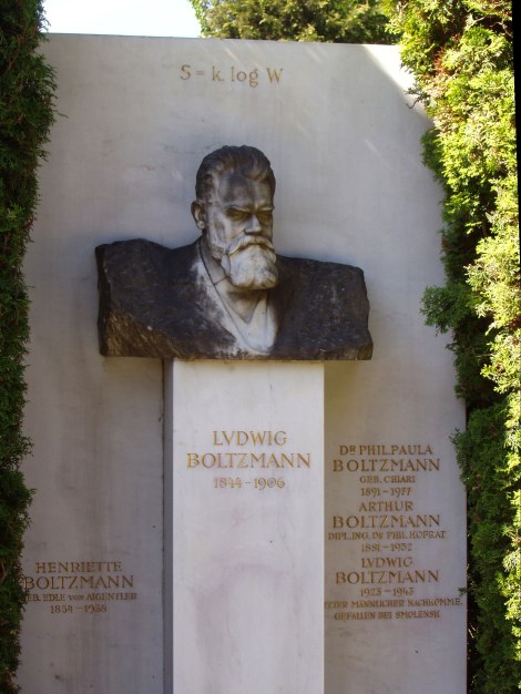 Why does Boltzmann always look angry? (Wikimedia Commons user Daderot / Wikimedia Commons)